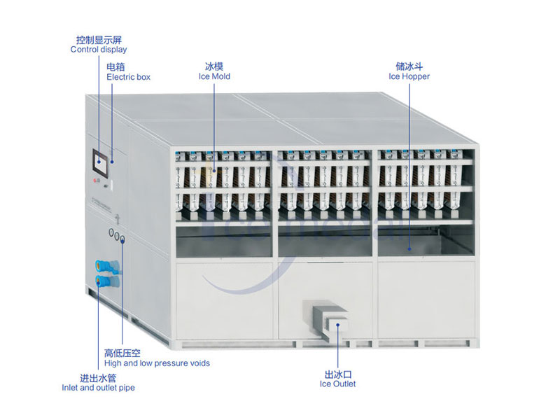 方冰機如何製冰，它的製冰原（yuán）理你知道（dào）嗎？